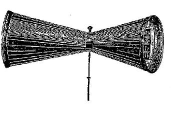 19de eeuws windharmonika